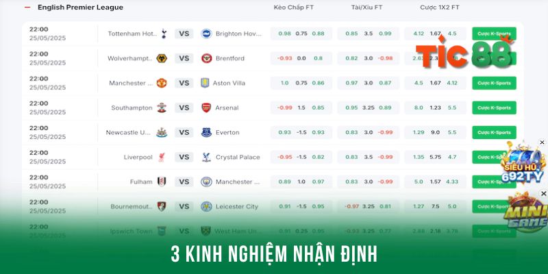 3 kinh nghiệm nhận định kèo Bồ Đào Nha đẳng cấp