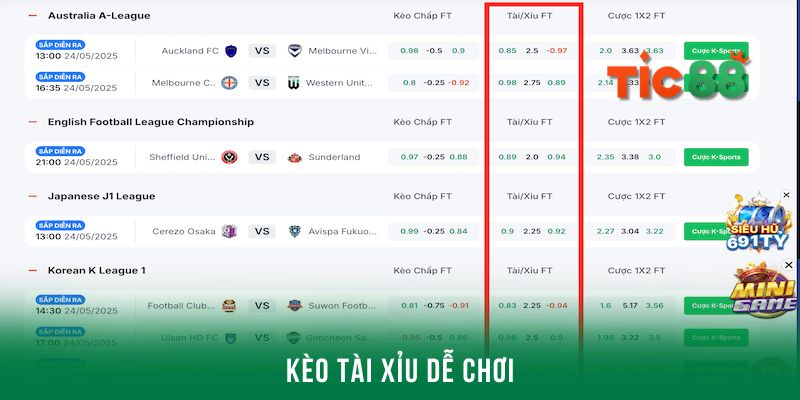 Kèo tài xỉu - Kèo bóng dễ chơi tại thể thao Tic88