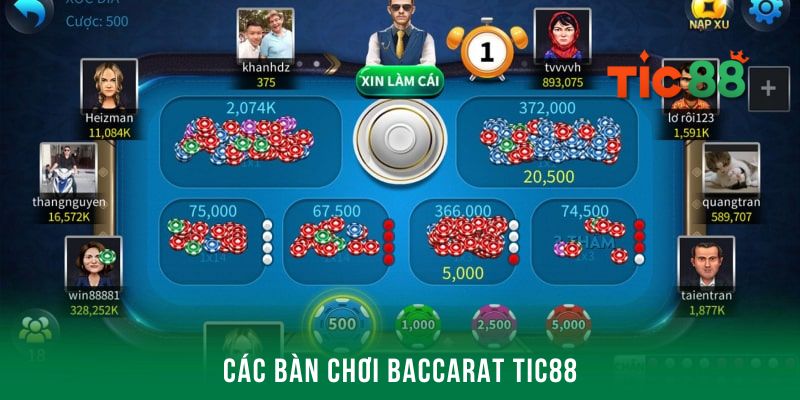 Baccarat là gì? Bí quyết chơi baccarat đánh đâu thắng đó 4 Review các bàn cược Baccarat mà tân binh nên trải nghiệm