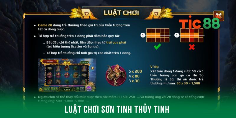 Luật chơi game đơn giản, dễ hiểu